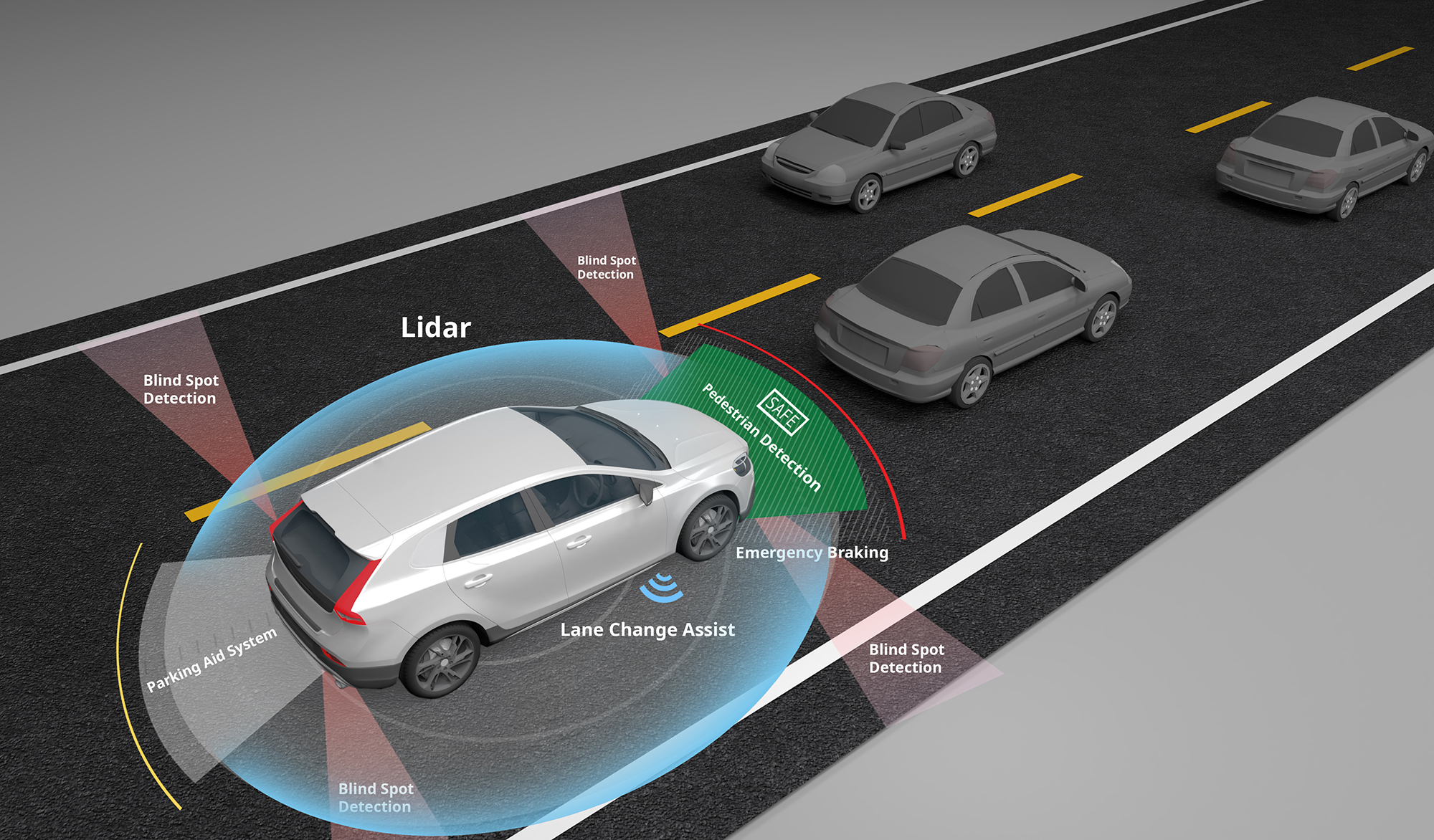 LiDAR（ライダー）とは？意味や仕組み・種類などを解説