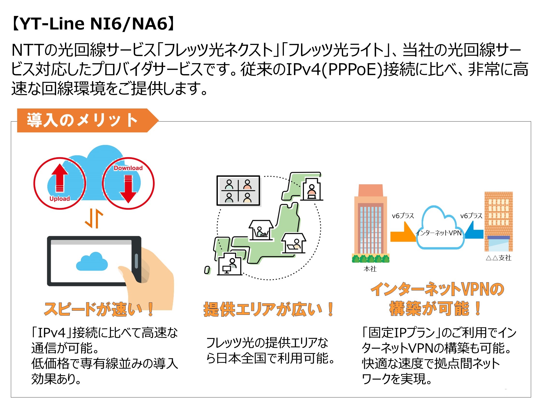 IPv6対応接続サービス「YT-Line NI/NA6」提供開始のご案内